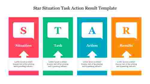 Star Situation Task Action Result Template